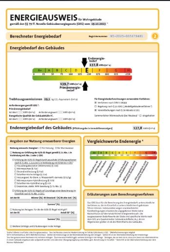 Energieausweis Energieausweis